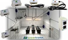 How Growtronix Works